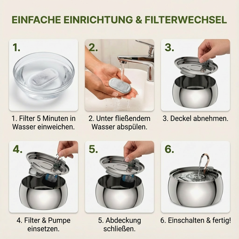 AquaFlow – Hydration & Hygiene Kit