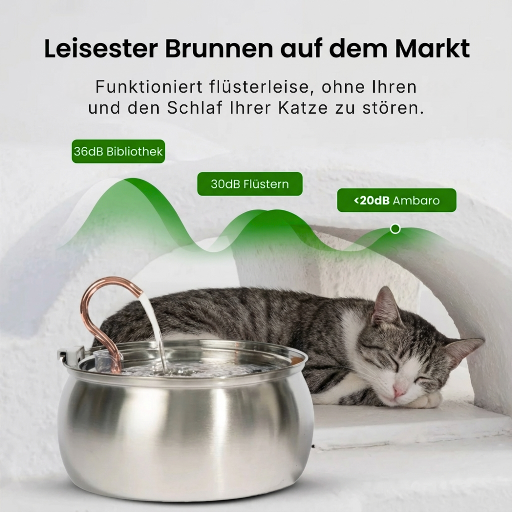 AquaFlow – Hydration & Hygiene Kit