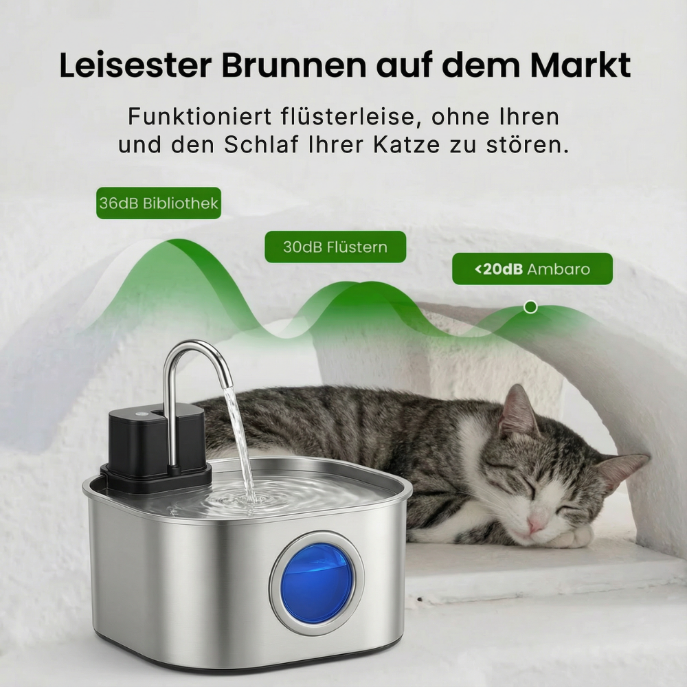 AquaBrunn - Hydration & Hygiene Kit